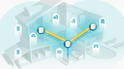 princip fungování Mesh Wi-Fi systémů
