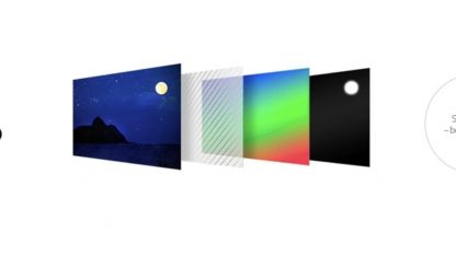 Detail technologie OLED v televizích LG