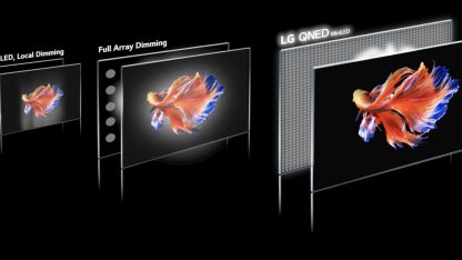 TV LG s Mini-LED panelem