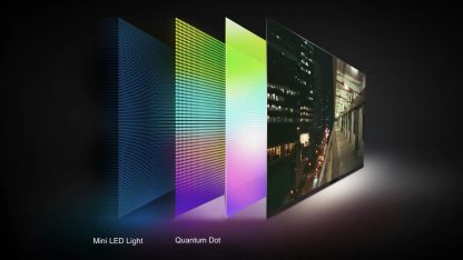 Technologie TCL Mini LED televizor