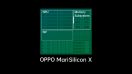2. Built on 6nm process technology, MariSilicon X combines an advanced NPU, ISP, and multi-tier memory architecture