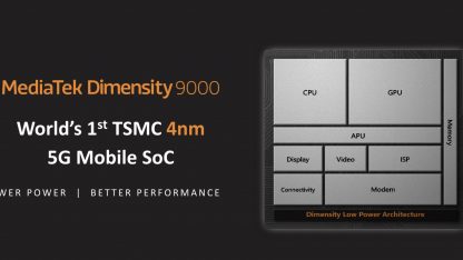MediaTek Dimensity 9000 části čipu