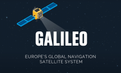 navigace-galileo