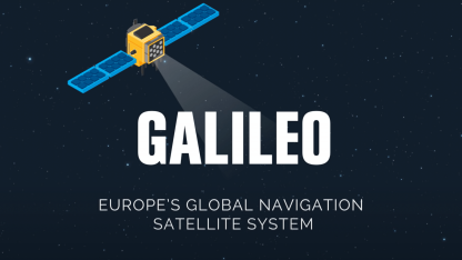 navigace-galileo